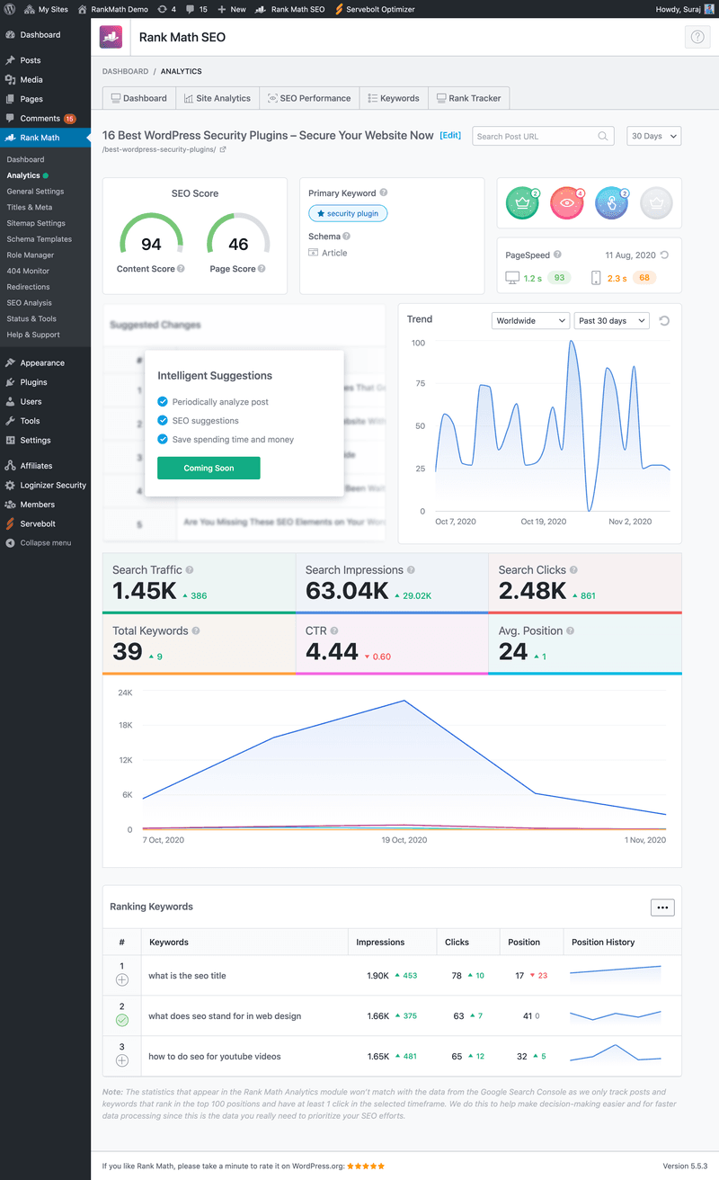  RankMath SEO Plugin Optimization and Reports