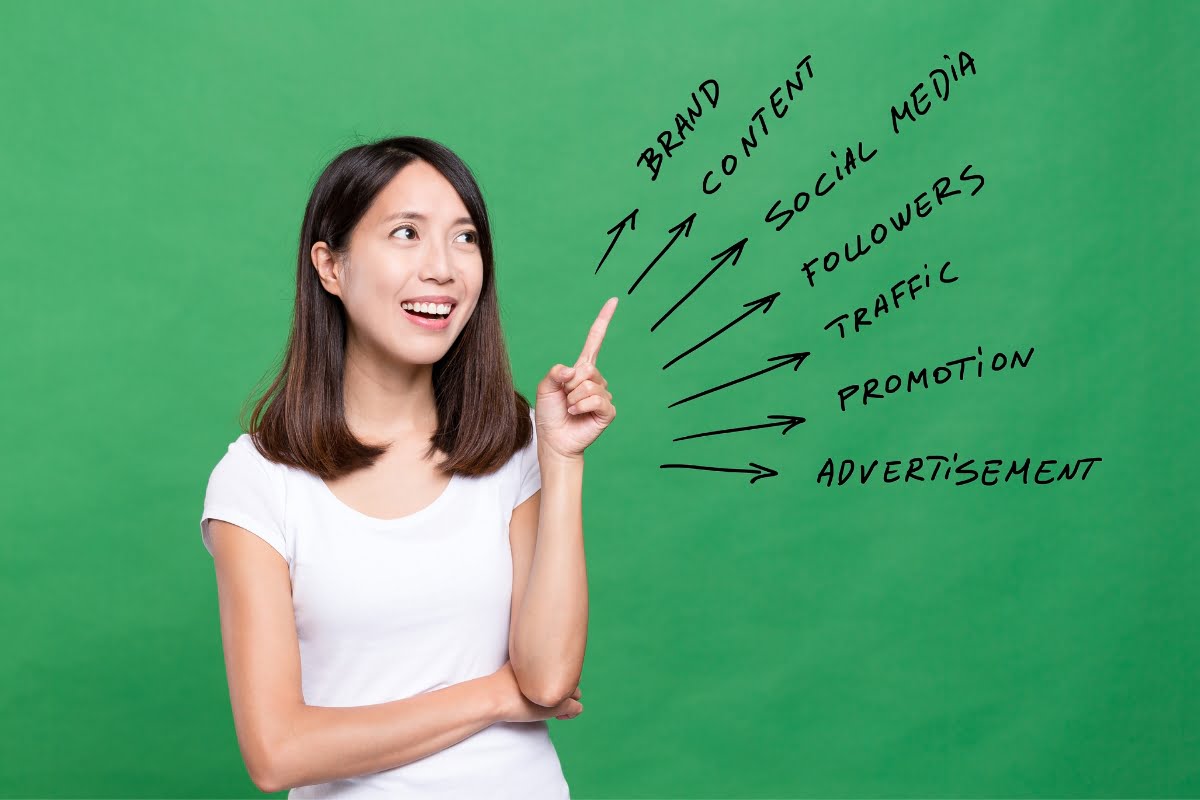 A young woman on a green background pointing at strategies of an automated marketing campaign.