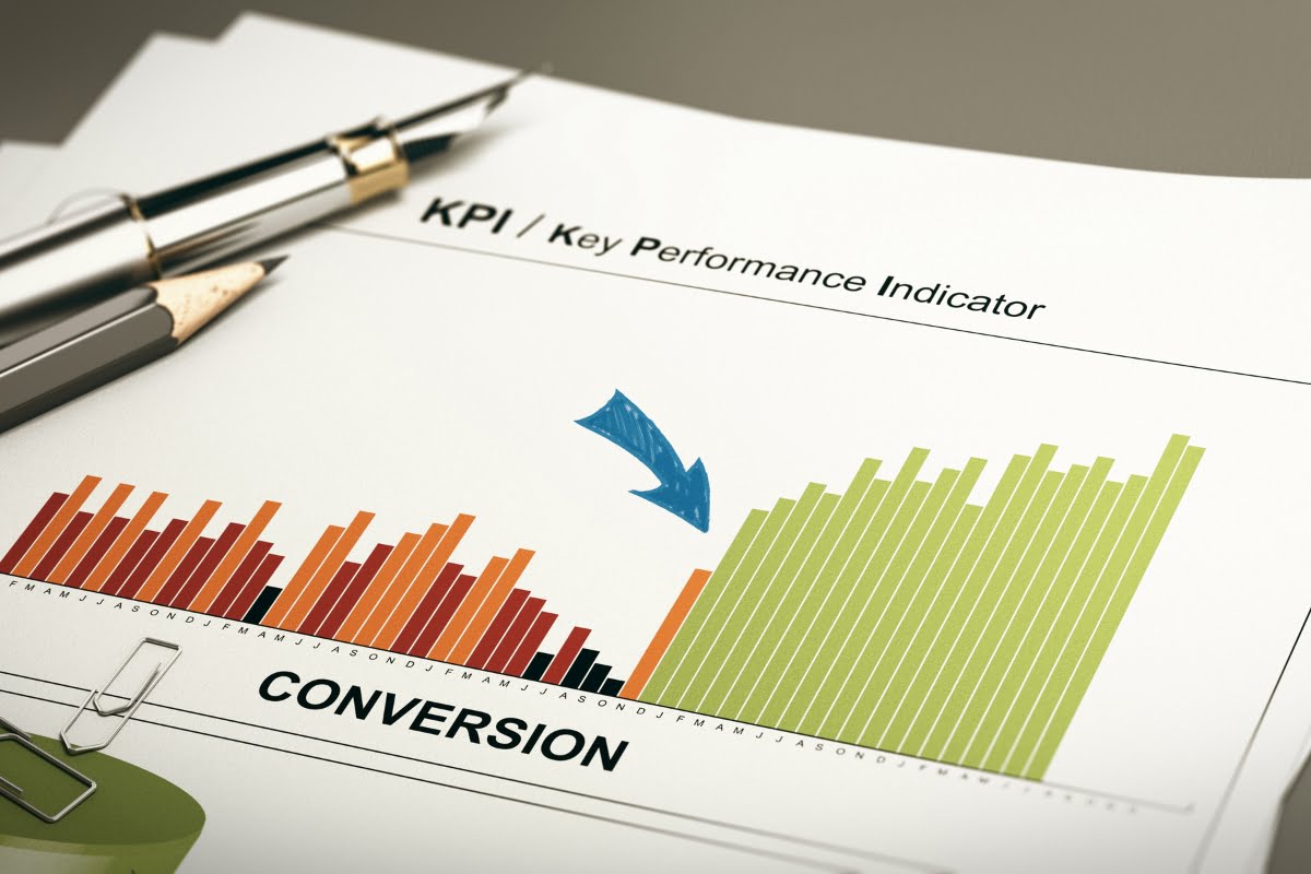 A graph displaying low quality content with the words kpi key performance indicator on top of it.