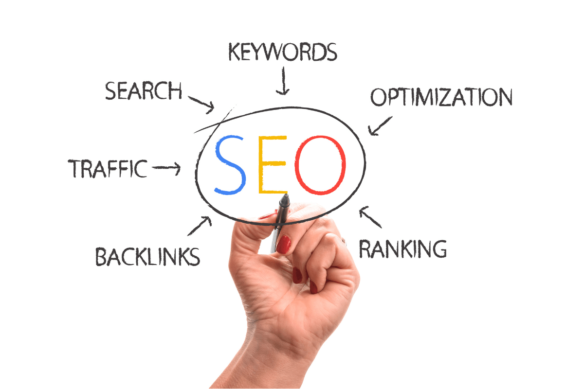 A hand writing the word SEO with the other SEO basics.