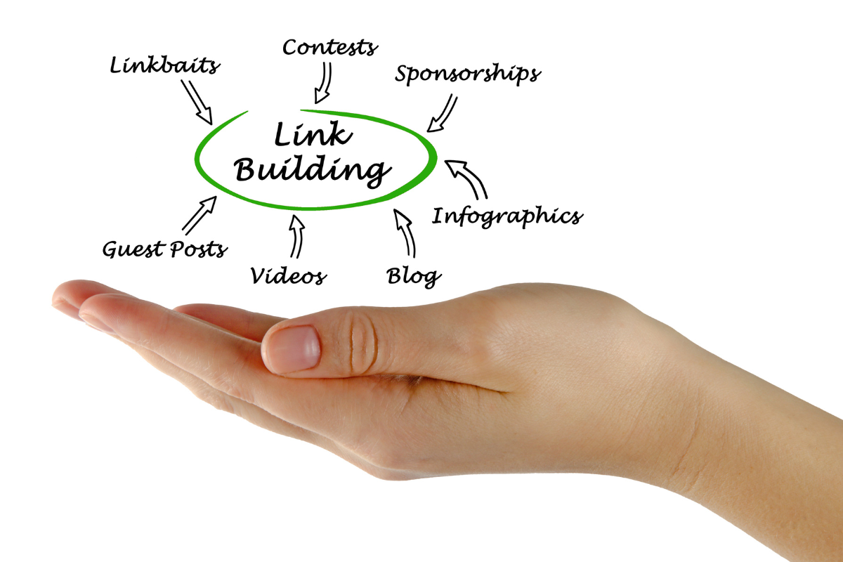 A hand holding a green circle marked "link building."