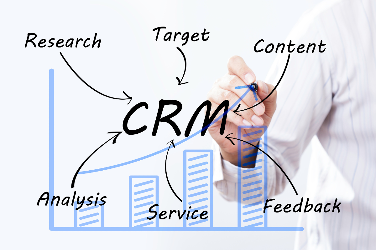 A man writing the word CRM on a marketing graph.