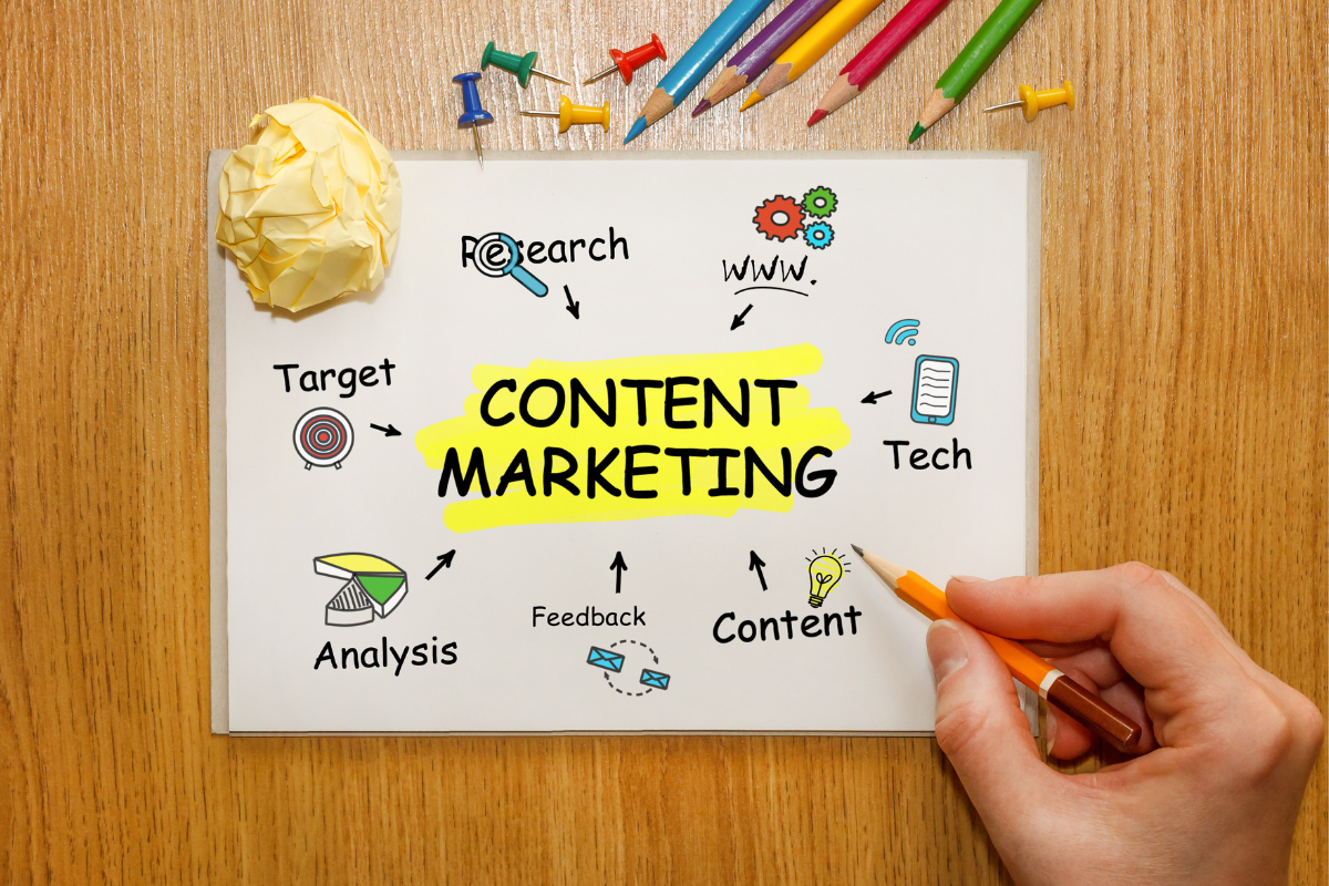 A hand writing the word content marketing on a piece of paper.