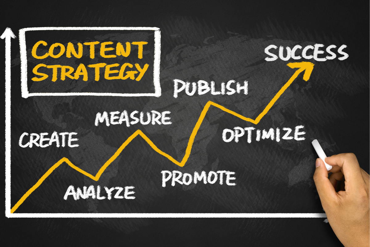 A hand writing the word content strategy on a chalkboard to track success.