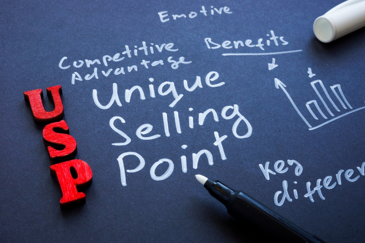 A conceptual image featuring the acronym "usp" for unique selling point, with related service-based business marketing strategy terms written on a blackboard.