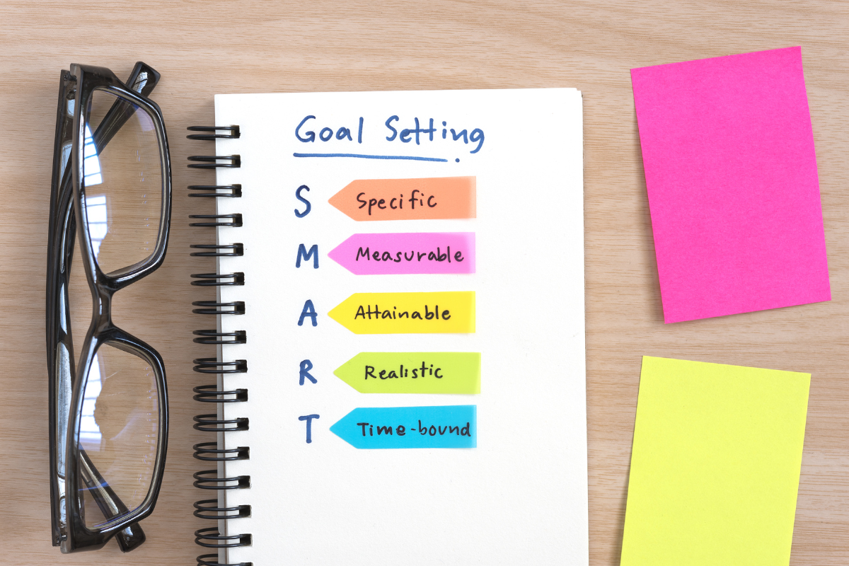 Notebook with smart goals acronym highlighted, glasses on the side, on a wooden desk.