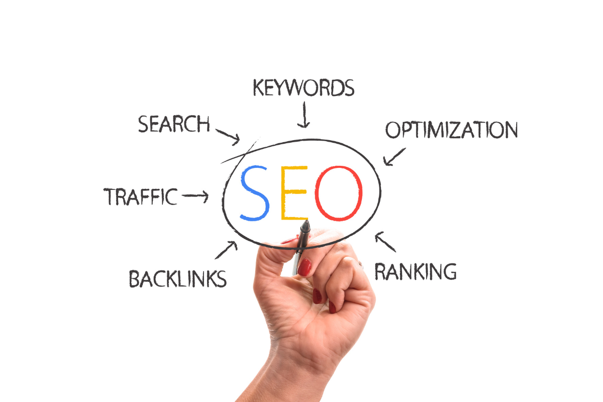 A hand writing the word SEO.