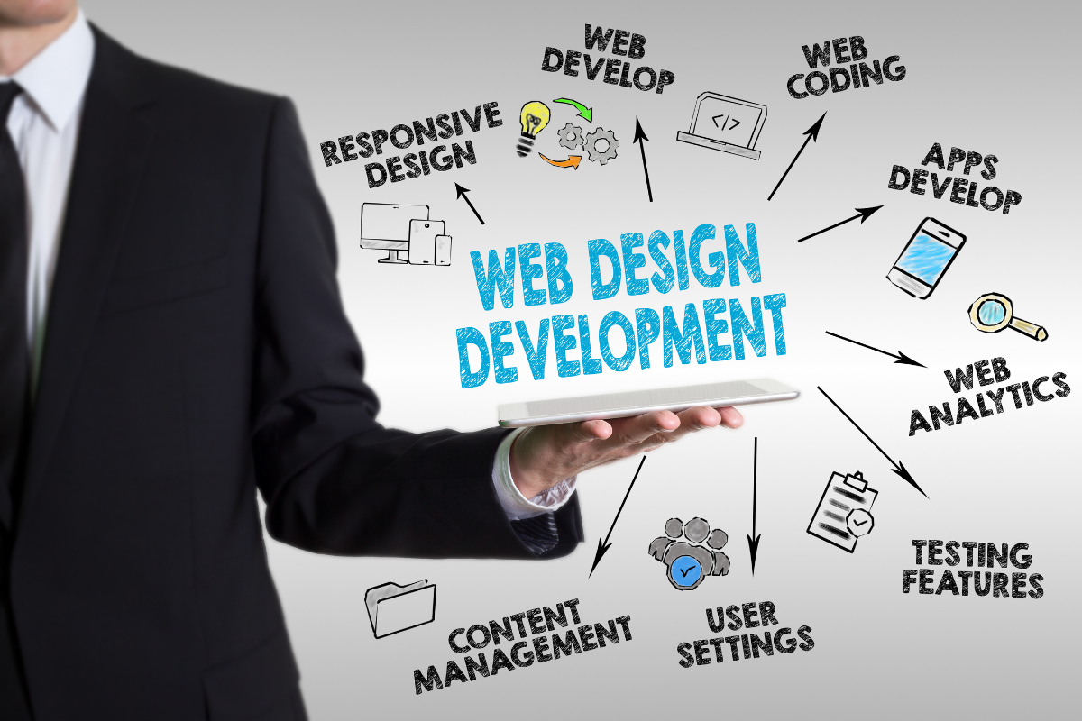 web design with seo