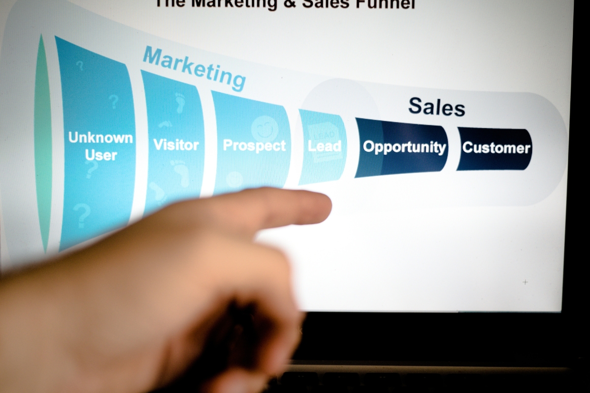 What is the marketing and sales funnel?