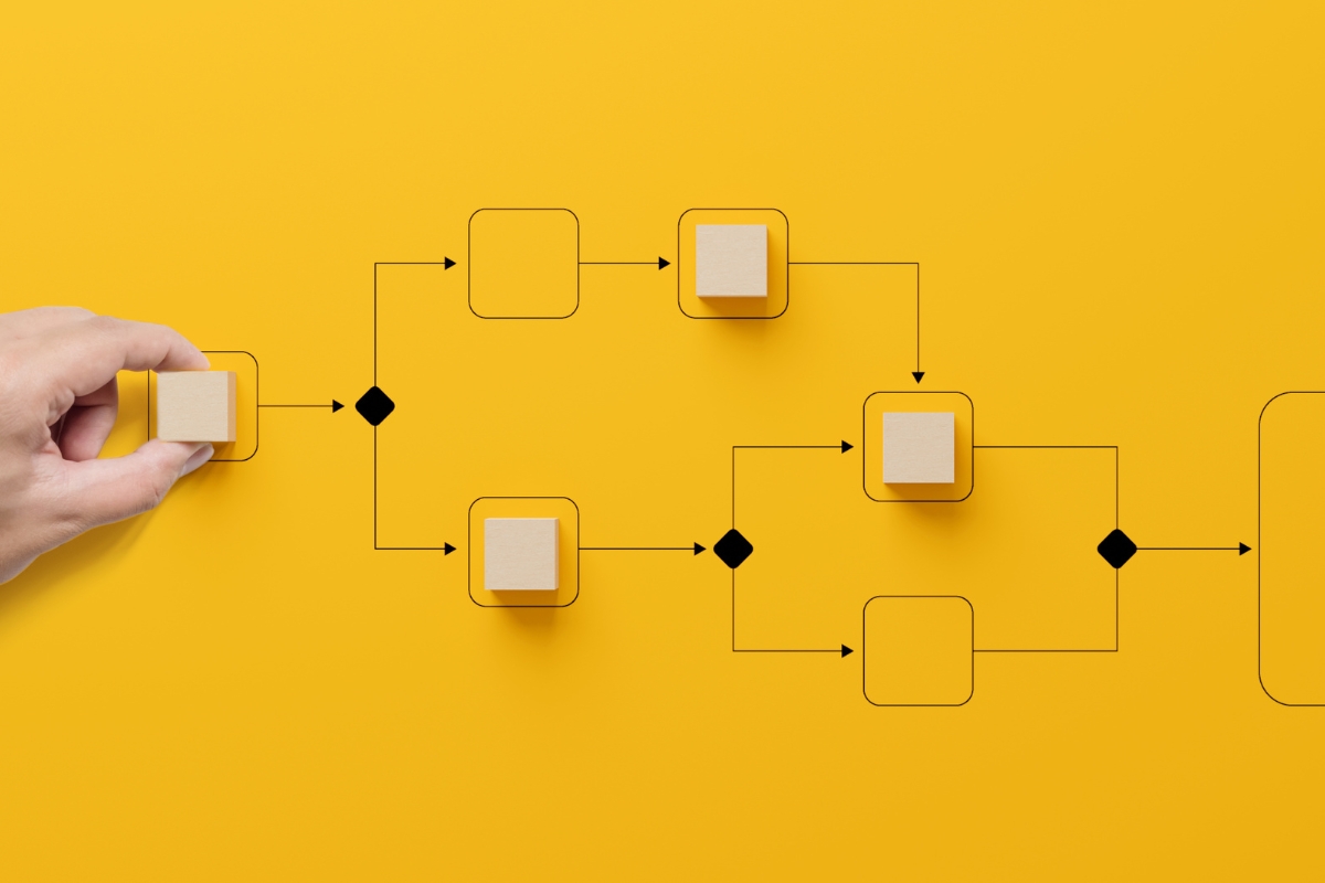 A hand places wooden blocks on a yellow background, creating a black flowchart diagram that demonstrates the intricacies of plumbing automation.