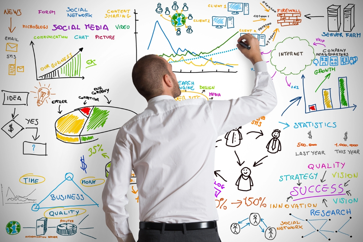 A man in a white shirt draws various business-related charts and diagrams on a large whiteboard filled with colorful drawings and text about social media, growth, statistics, AI in marketing analytics, and strategy.