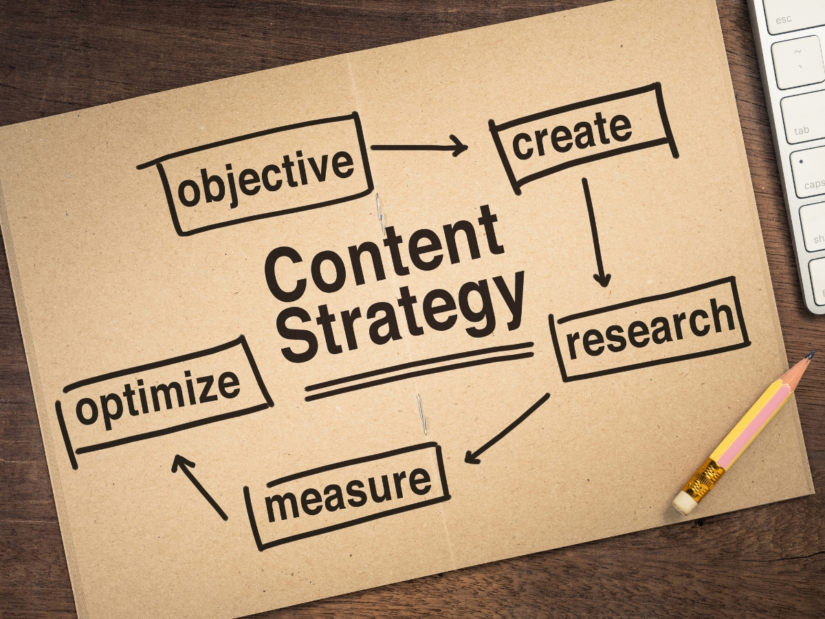 seo content strategy