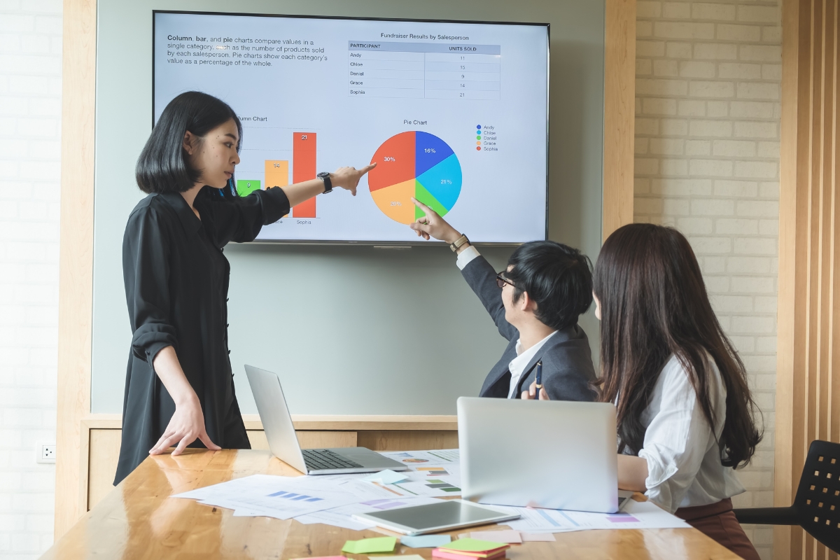 Three people in a meeting room discuss data on a presentation screen showing pie and bar charts. One woman stands and points at the screen, explaining what UTM stands for, while a man and another woman sit and look at it attentively.