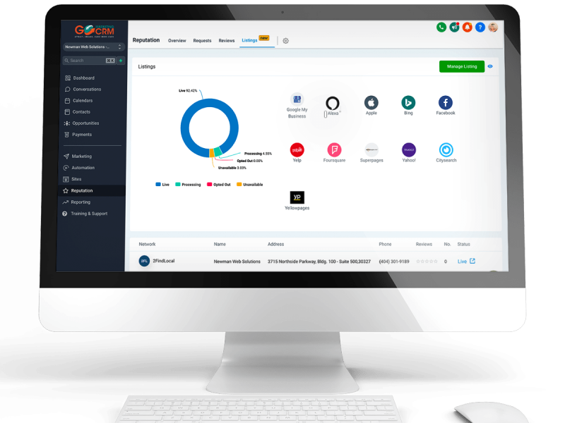 A computer monitor displaying a dashboard with a pie chart and various logos under a "Listings" tab in a CRM software interface.